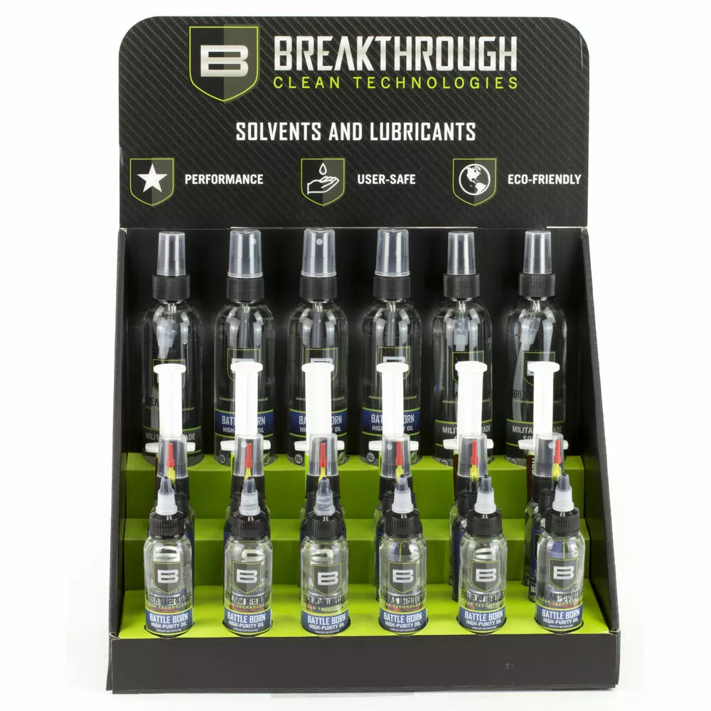 Breakthrough Counter Position Display Kit