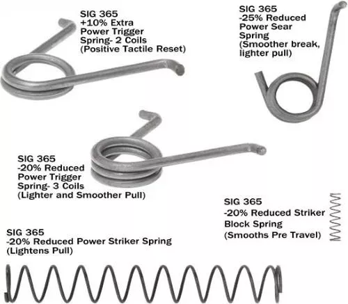 GHOST TUNNING KIT SIG 365 SPRING