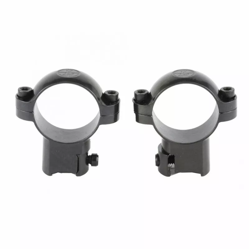 Leupold Rm Rimfire 11mm High Gloss