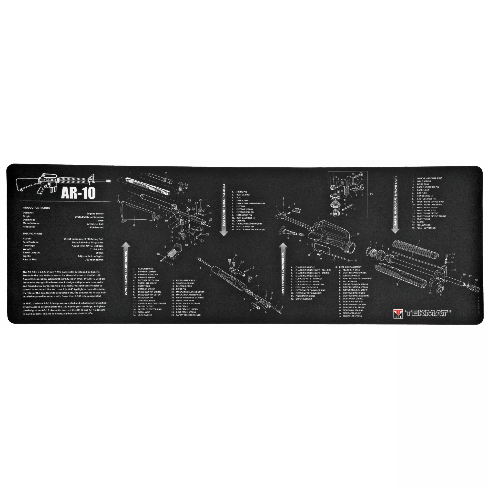 TekMat AR-10 Rifle Cleaning Mat – 36" x 12" Exploded View