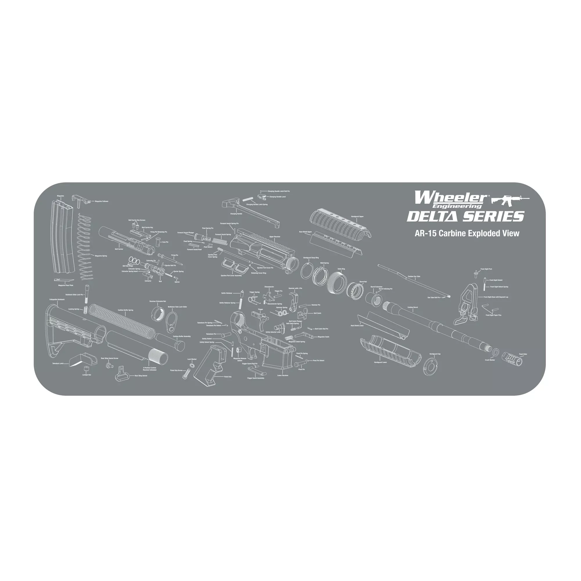 Wheeler AR Maintenance Mat – AR-15/M16 Platform